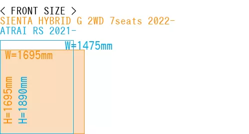 #SIENTA HYBRID G 2WD 7seats 2022- + ATRAI RS 2021-